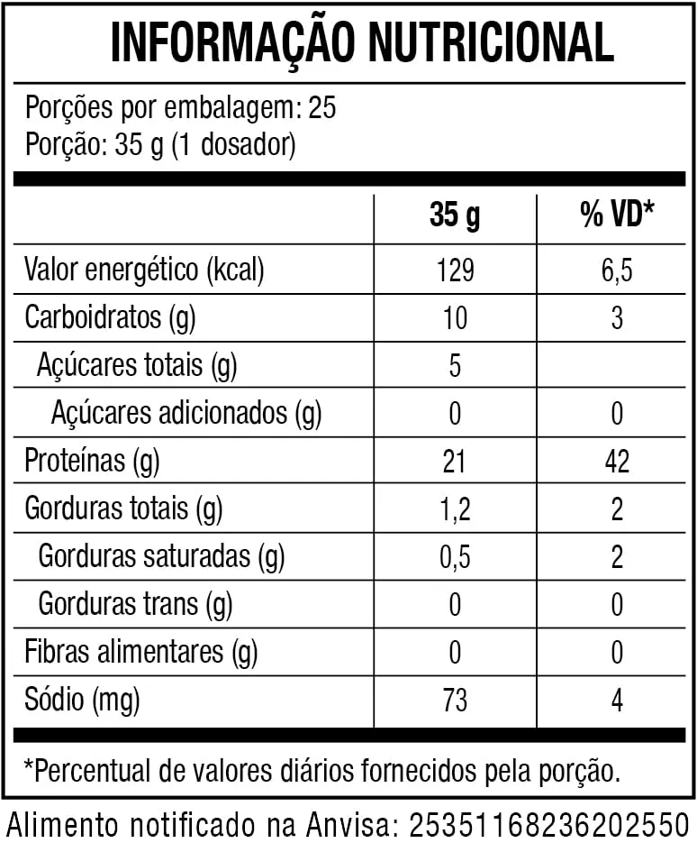 WHEY 100% REFIL BLACK SKULL 900 G - Imagem 2