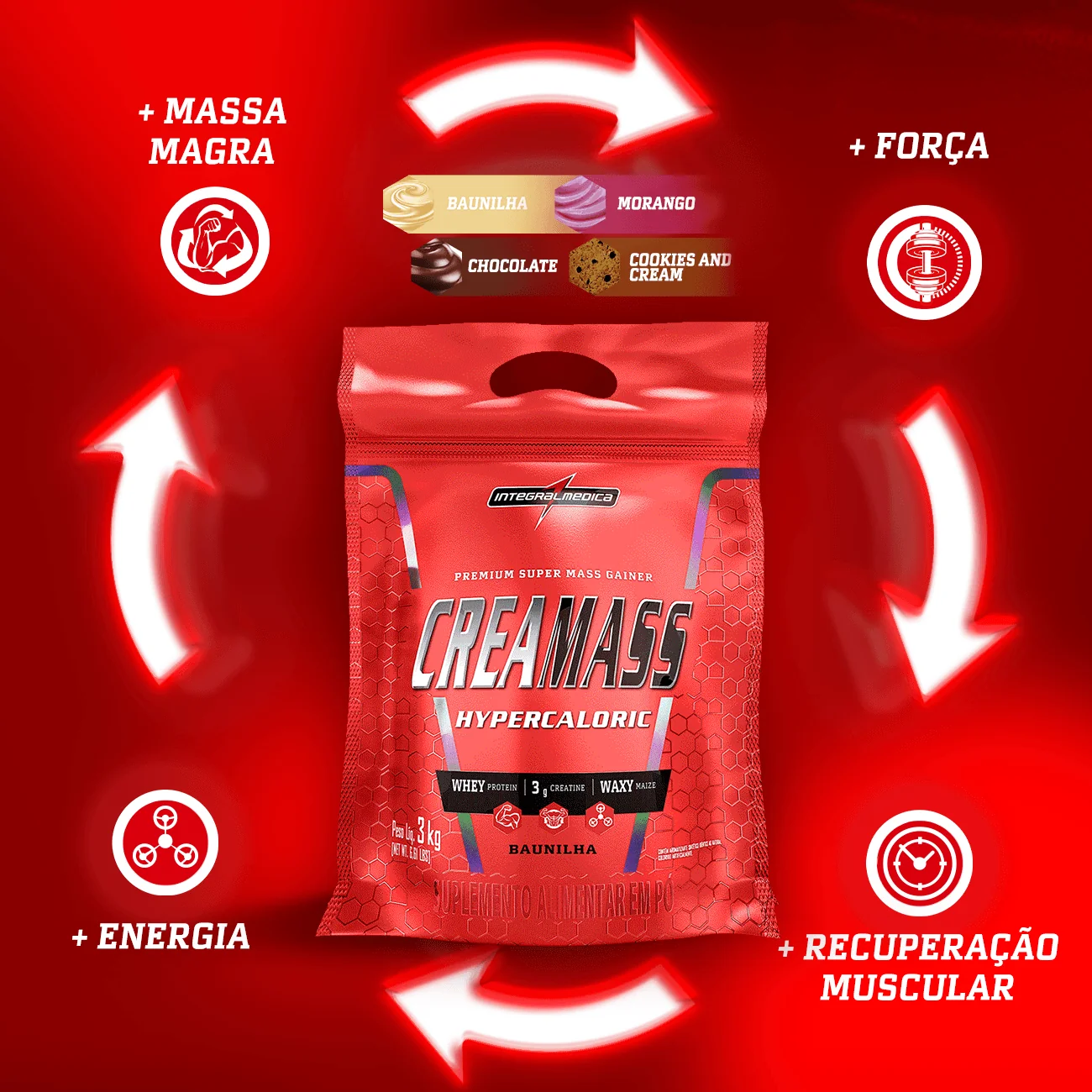 Creamass hipercalórico Integralmédica chocolate - detalhes do produto